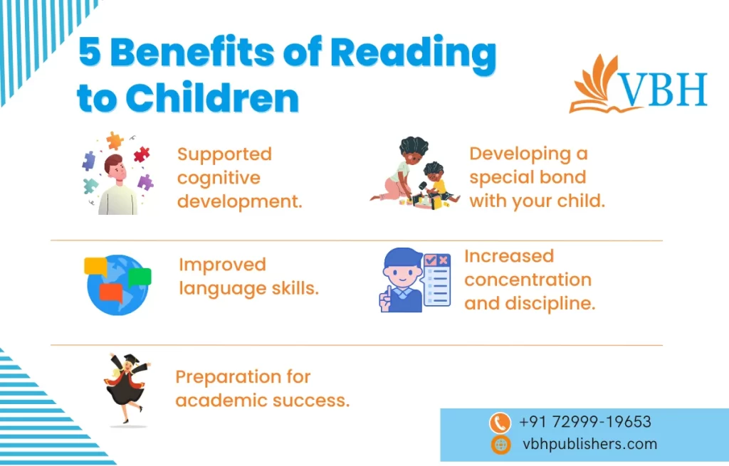 Books for Preschoolers | VBH Publisher