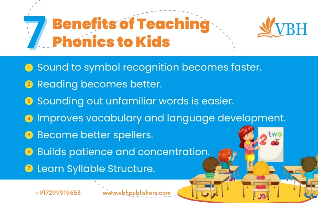 phonics books for kindergarten | VBH Publishers