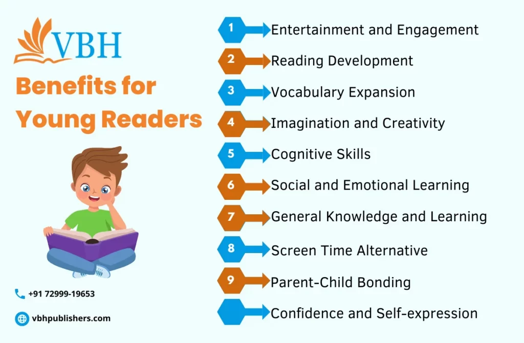 Fun magazine for kids India | VBH Publishers