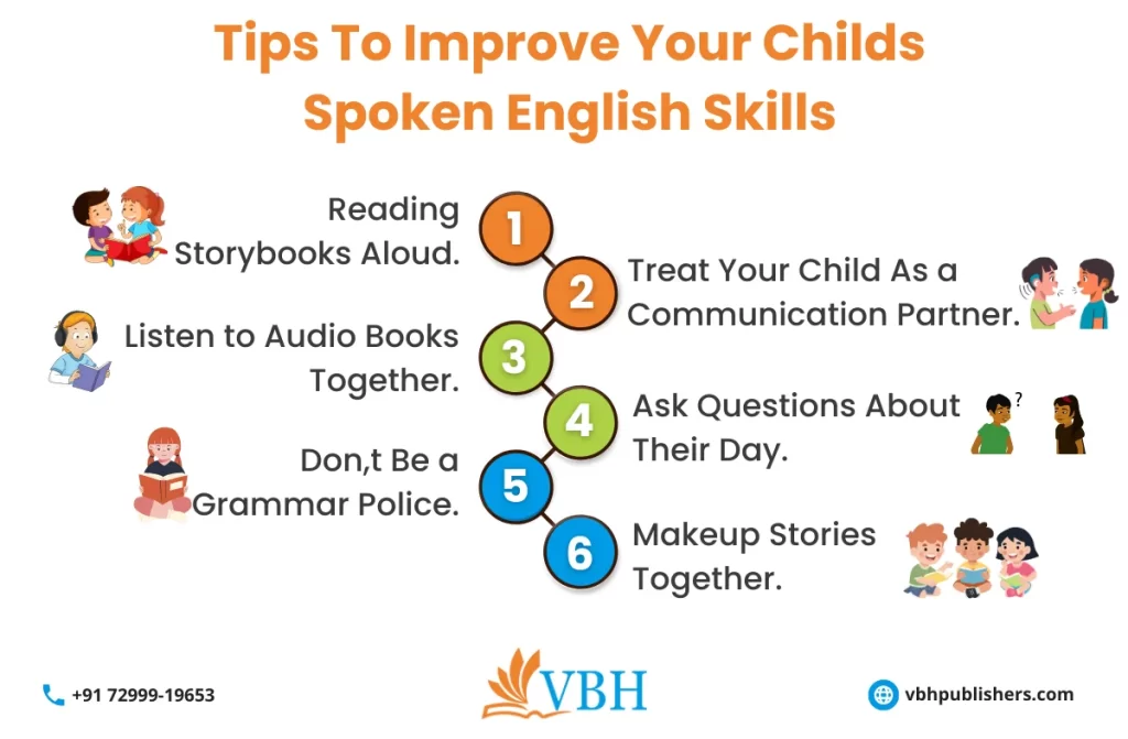 English Course Book | VBH Publishers