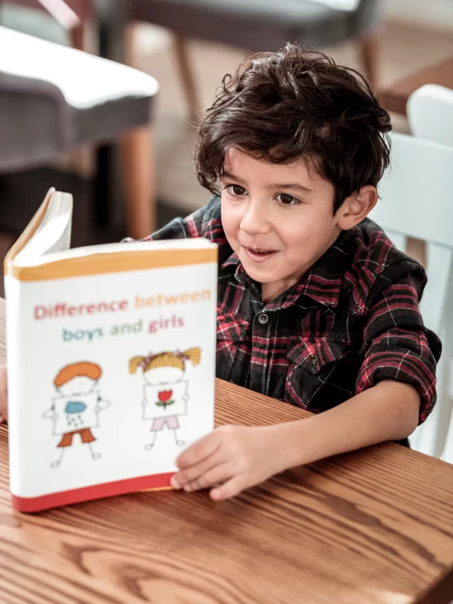 Kindergarten Readiness Checklist