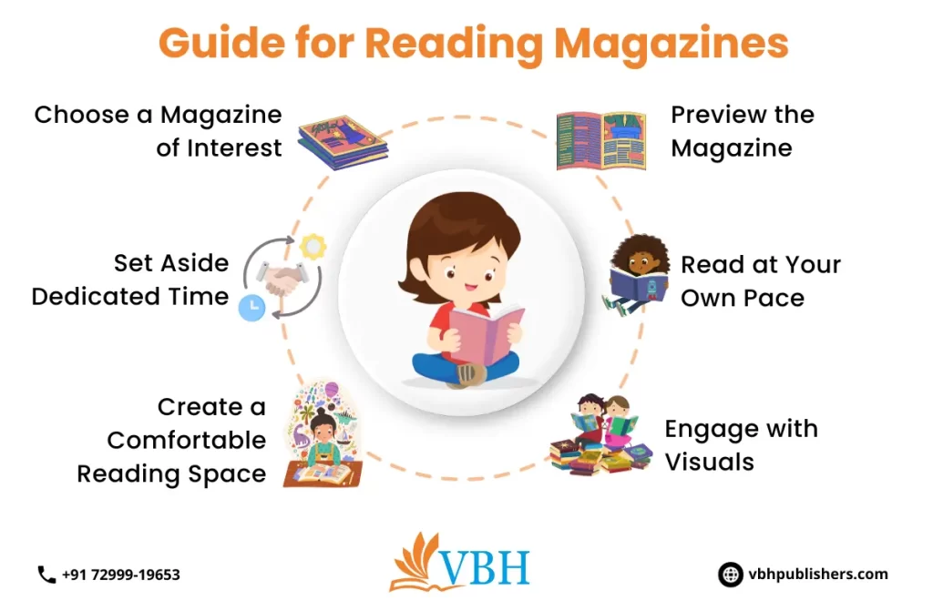 best newspaper magazines | VBH Publishers