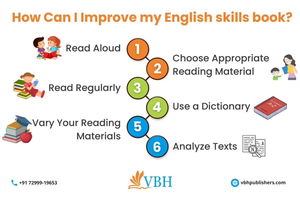 easy books to read in english | VBH Publishers