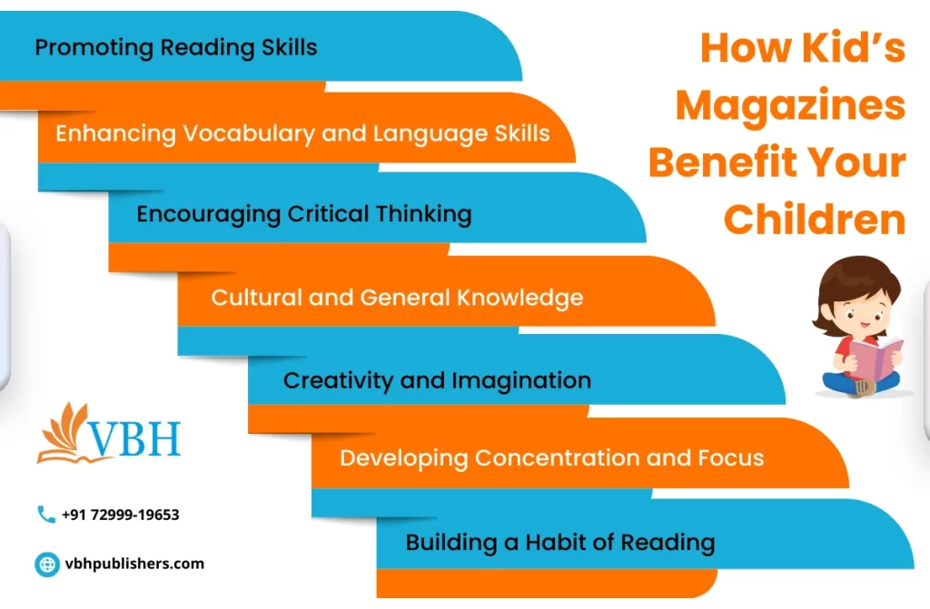 magazines for 10-year-olds | VBH Publishers